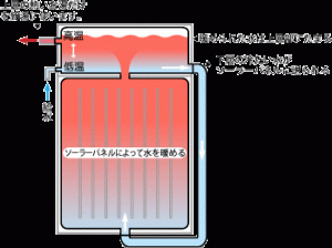 solar02-1