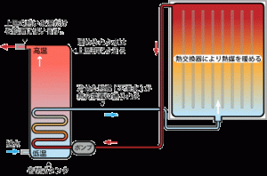 solar02-3